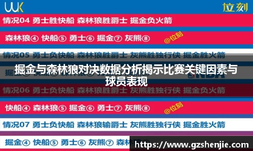 掘金与森林狼对决数据分析揭示比赛关键因素与球员表现